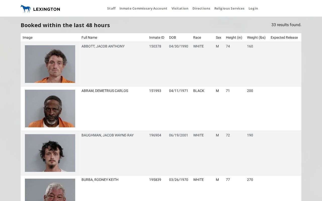 Fayette County busted mugshots in the 48-hour booking window